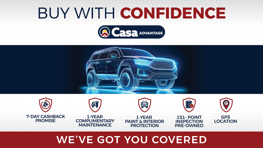 2022 GMC Acadia FWD SLE